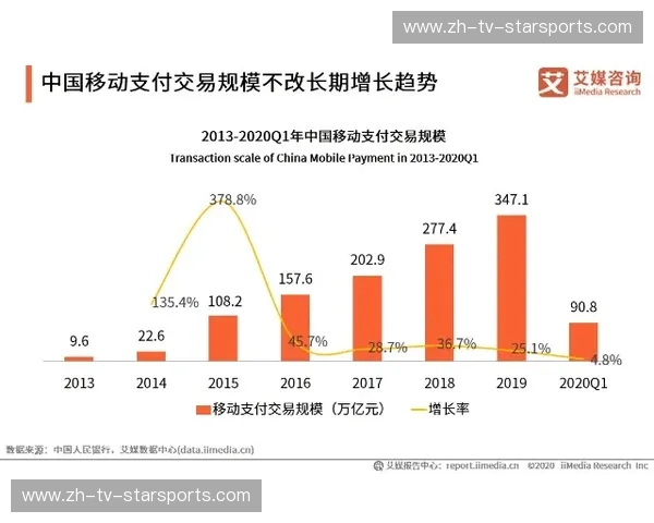 LEC禁用趋势解析：从数据到策略的全方位洞察
